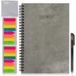 Recensione del taccuino digitale: il quaderno intelligente che risparmia spazio e denaro